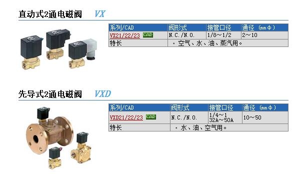 VX2242-03-4G1快速報(bào)價(jià)