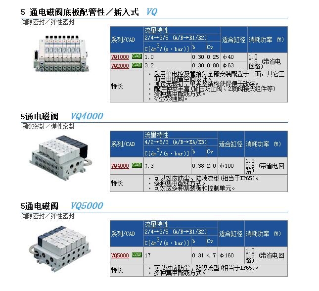 VQ4301-5W1-03快速報(bào)價(jià)