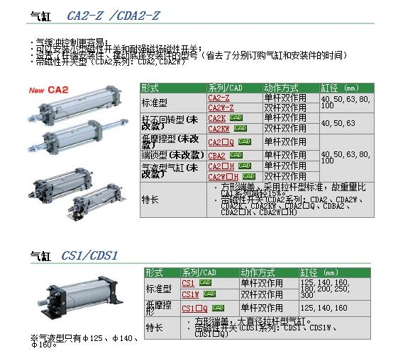 CDA2B50-575快速報(bào)價(jià)