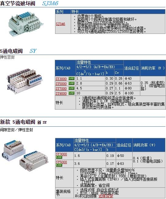 SY9140-2DZE-04快速報(bào)價(jià)