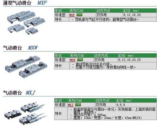 MXF16-PS快速報價