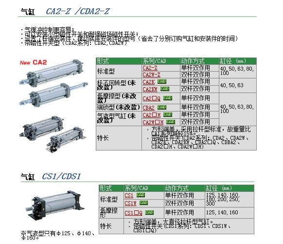 CDA2B100-495快速報價