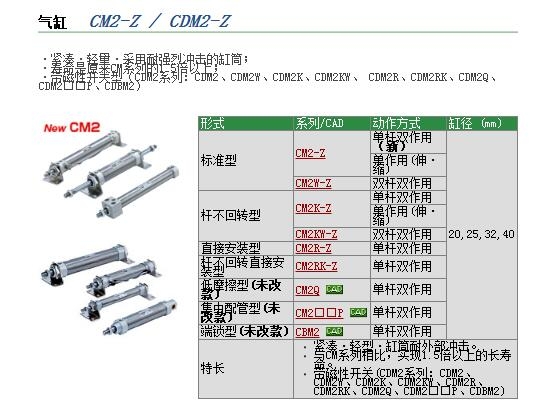 CM2B20-50-XC6快速報(bào)價(jià)