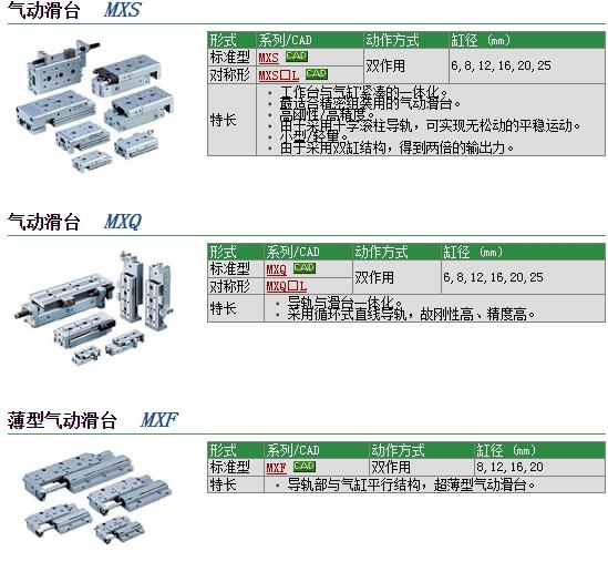 MXQ6-40CT快速報(bào)價(jià)