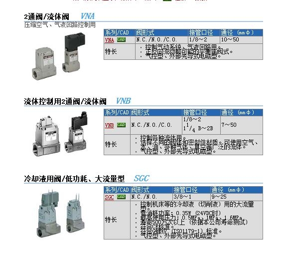 VNA711A-50A-5DL快速報價