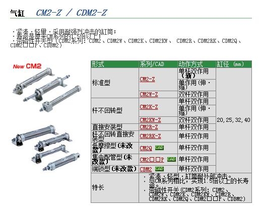 CM2B40-200Z快速報價