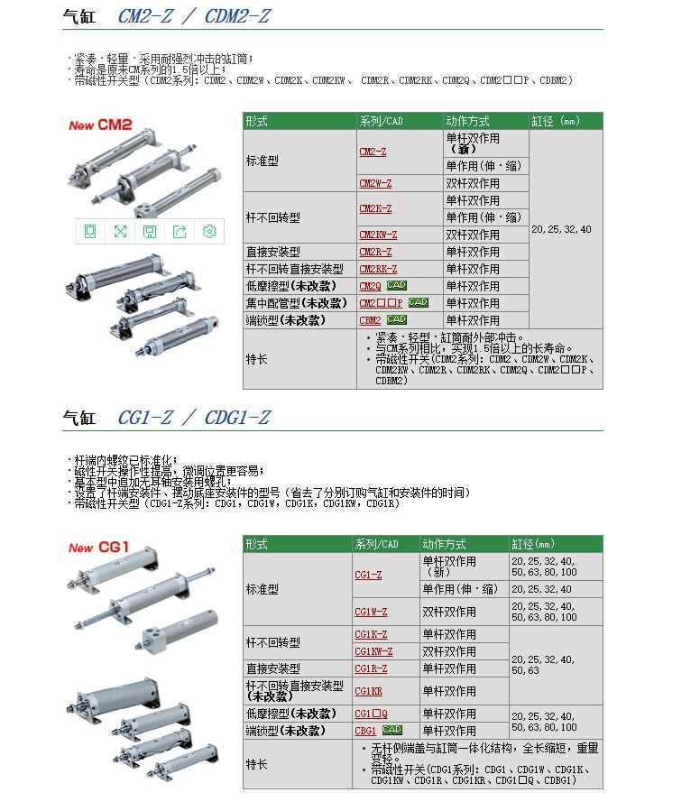 CDM2E40-100T快速報(bào)價(jià)