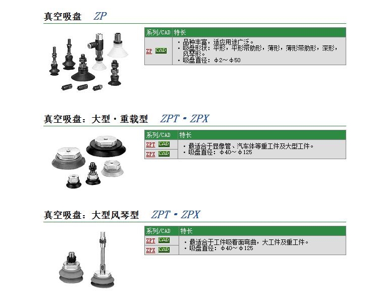 ZP125HBF快速報(bào)價(jià)