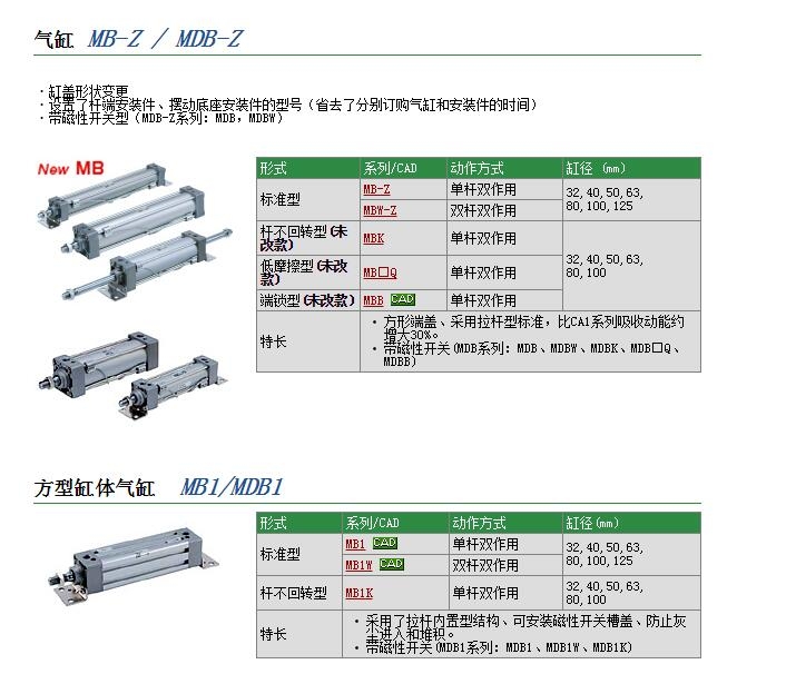 MDBWB63-80快速報價