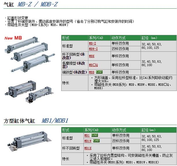 MDBB80-100-XC4快速報價