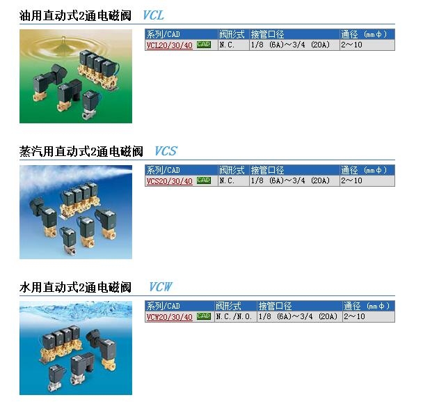 VCS41-4G-10-04快速報(bào)價