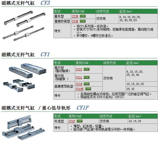 CY1L15H-115B快速報(bào)價(jià)