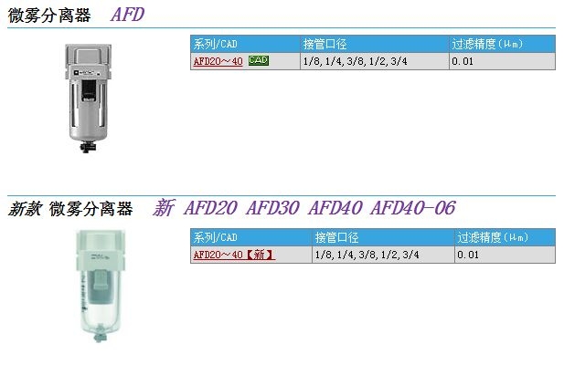 AFD20-N02C-C快速報價