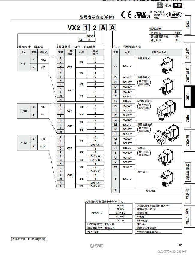 VX230FZ1G快速報(bào)價(jià)