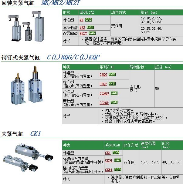 MK2TB20-20L快速報價