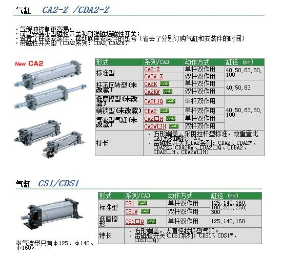 CDA2B80-520快速報(bào)價(jià)