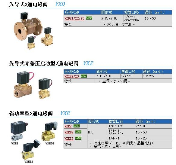 VXZ2230-03-9DZR1(DC100V)快速報價