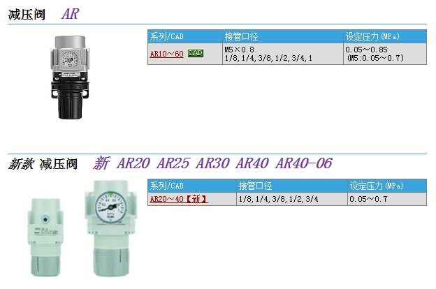 AR40-F04E-R快速報(bào)價(jià)