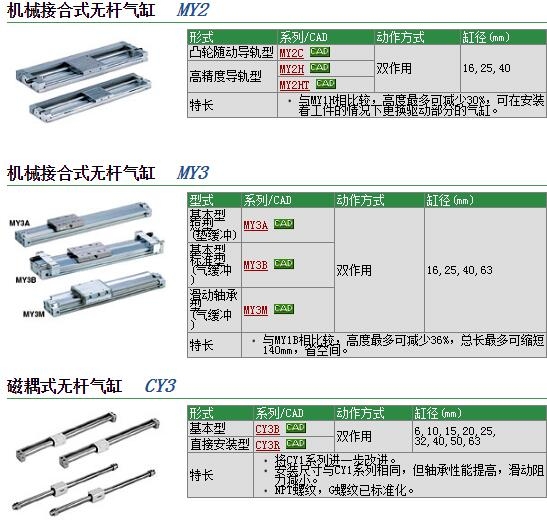 MY3B16-210L快速報價