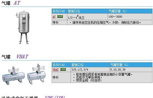 AT75C-20快速報(bào)價(jià)