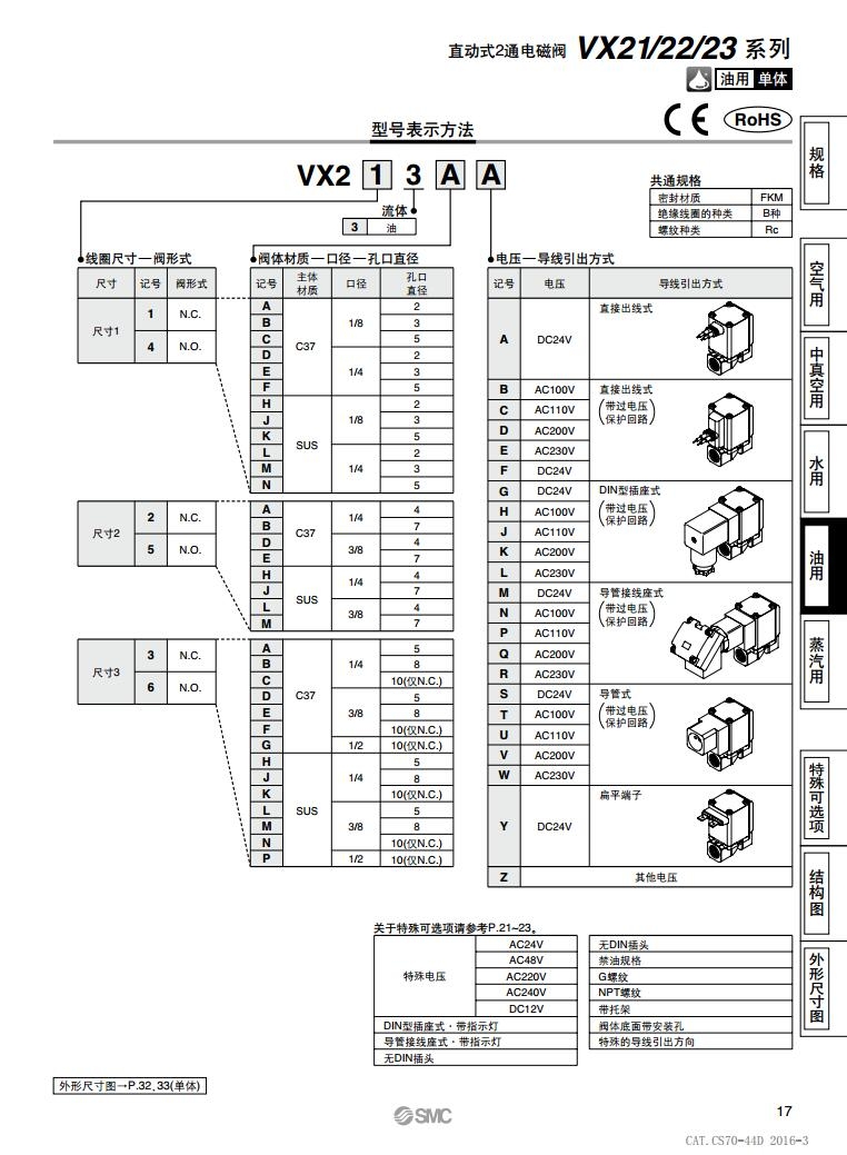 VX220AB快速報(bào)價(jià)