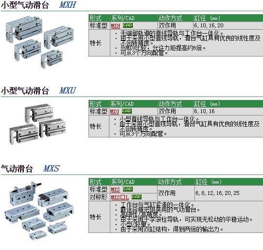 MXU6-E6756-25快速報(bào)價(jià)