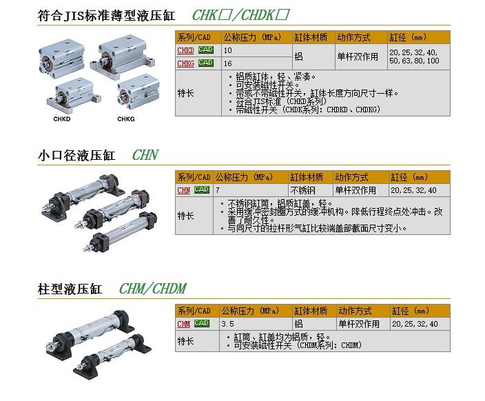 CHDKGB80-30快速報(bào)價(jià)