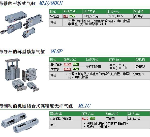 ML1C25G-400快速報價