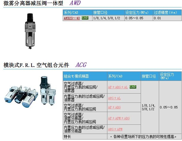 AWD20-01快速報(bào)價(jià)