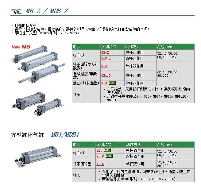 MDBT80-250快速報價