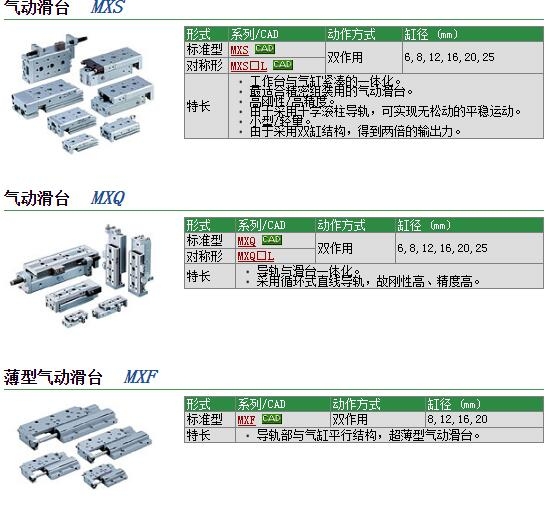 MXS12-40A快速報價