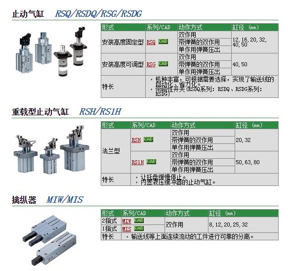 RSDQA50-30D快速報價