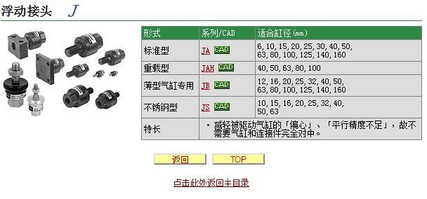 JB63-10-150快速報(bào)價(jià)