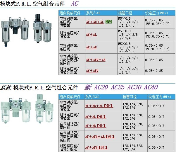 AC60-10D-R快速報(bào)價(jià)