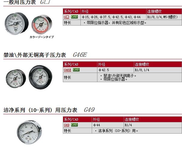 G36-10-N01快速報價