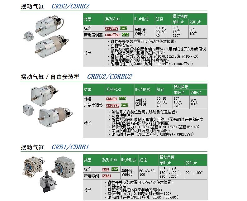 CDRQ2BS30-180C快速報價