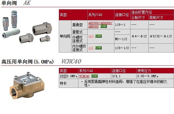 AKH12A-04S快速報價