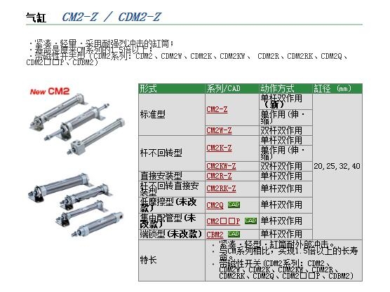 CDM2B25-300Z快速報(bào)價(jià)