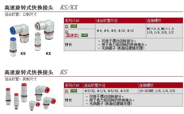 KXL10-04S快速報價