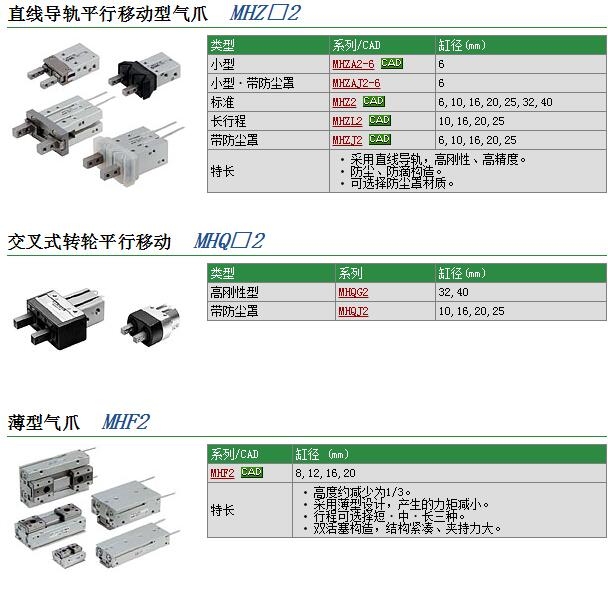 MHZL2-16D快速報價