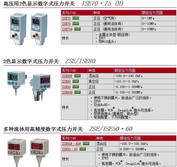 ISE60-A2-62L快速報價