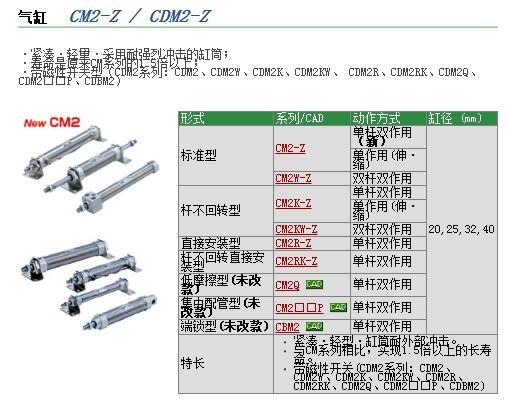 CDM2KB32-150Z快速報價