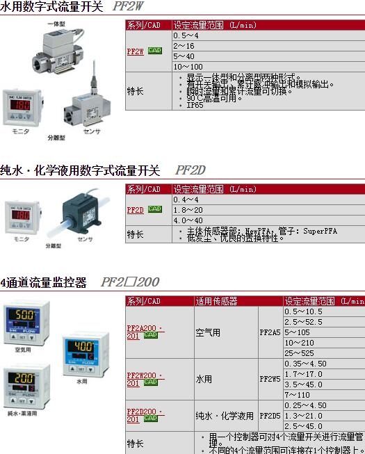 PF3W30A-MC快速報價