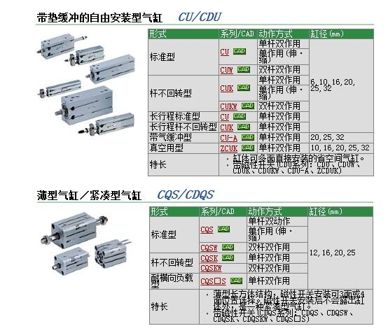 CDQSB12-30D快速報價