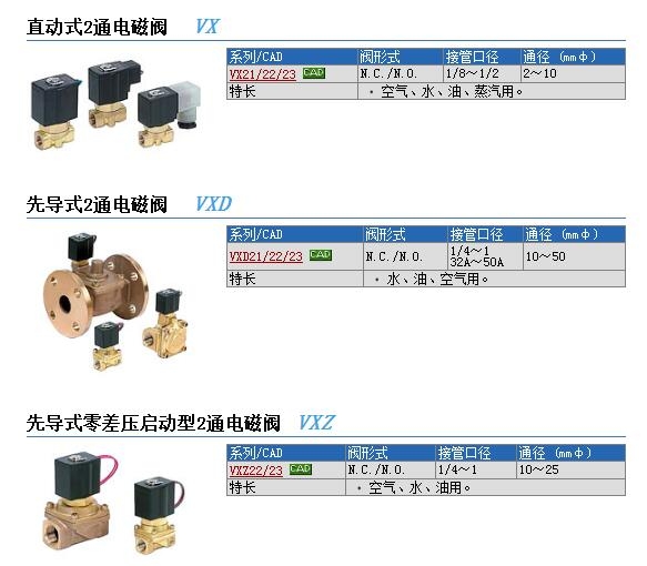 VXD2150-06-5D1快速報價