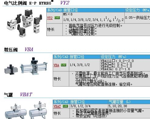 VY1500-10快速報(bào)價(jià)