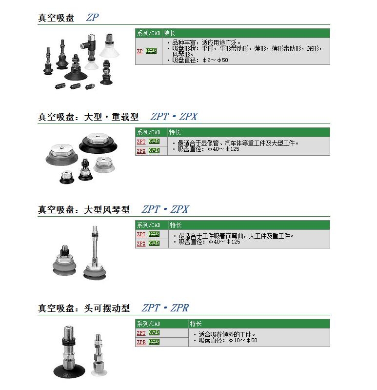 ZPT10UU-A5快速報(bào)價(jià)