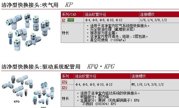 KPGH04-01快速報價