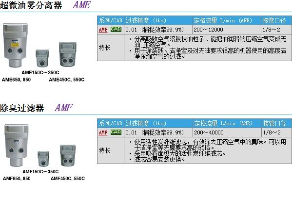 AME650-10快速報(bào)價(jià)