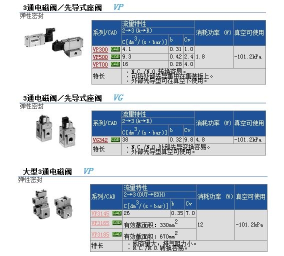 VP342-5YD1-02FA快速報價